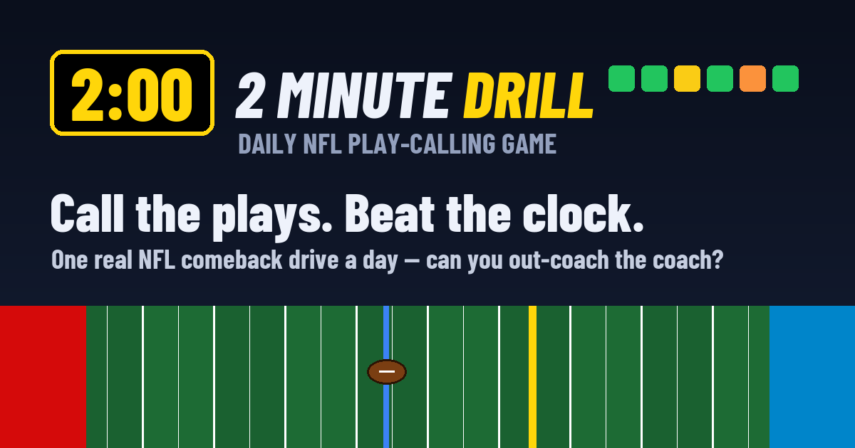 2 Minute Drill preview artwork