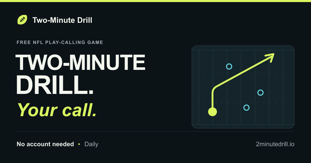Two-Minute Drill preview artwork
