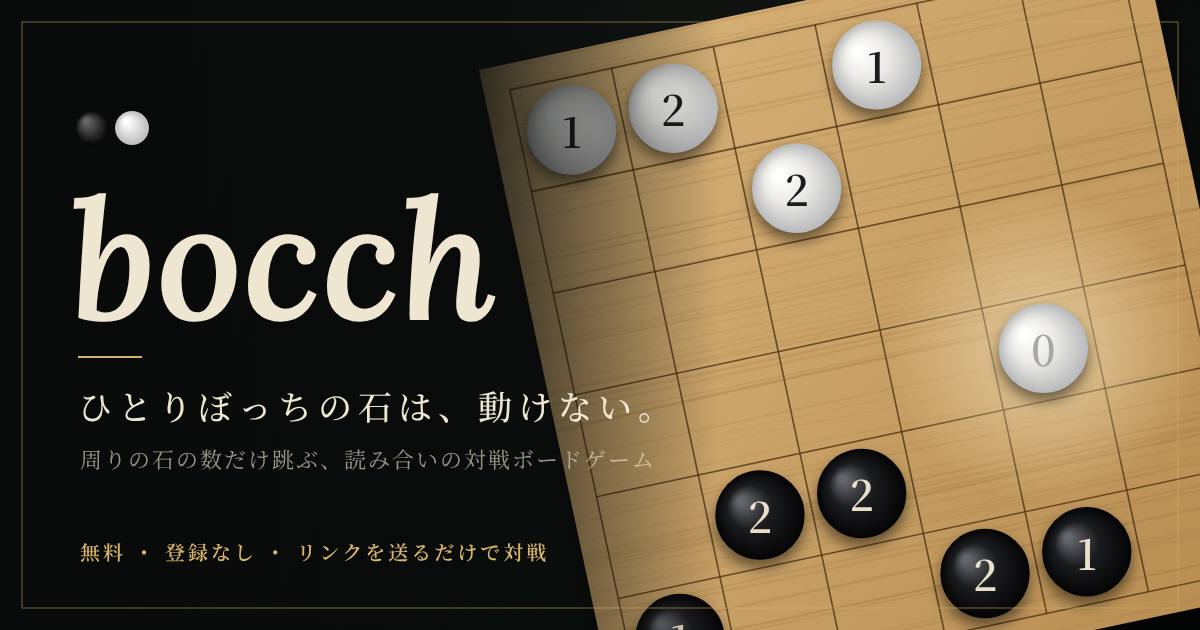 bocch preview artwork