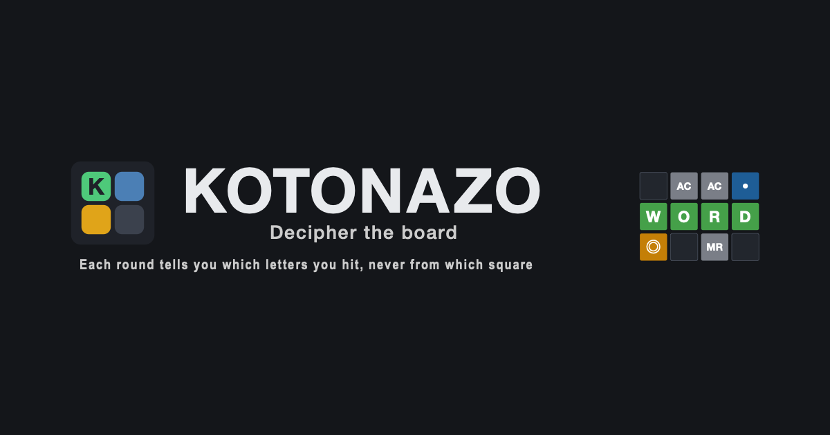 Kotonazo preview artwork