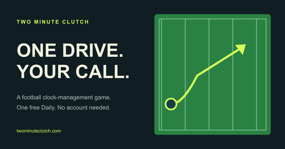 Two Minute Clutch preview artwork