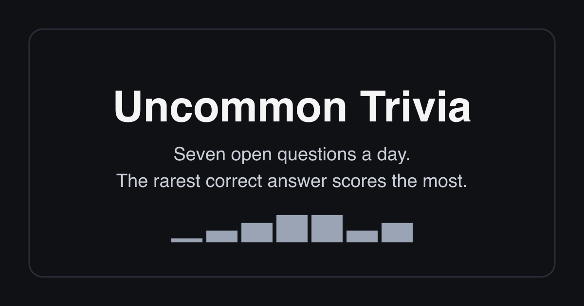 Uncommon Trivia preview artwork